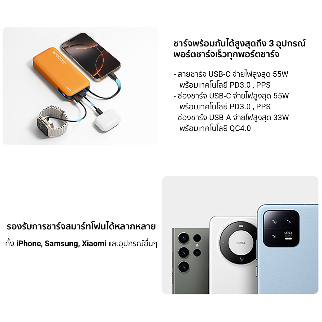 แบตเตอรี่สำรอง CUKTECH AURA PB200N 20000 MAH CCC สีเทา จ่ายไฟรวมสูงสุด 55W_10